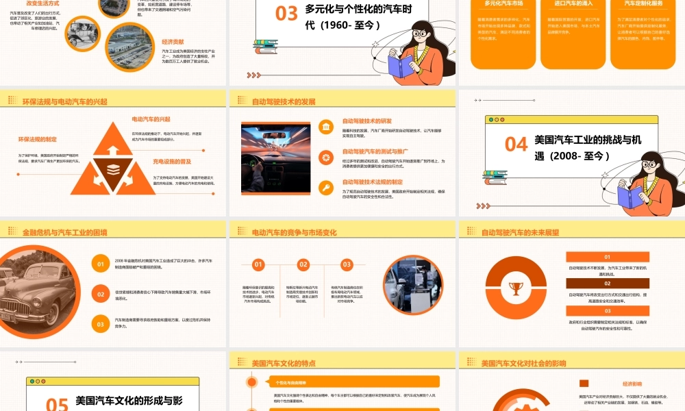 美国汽车发展史课件