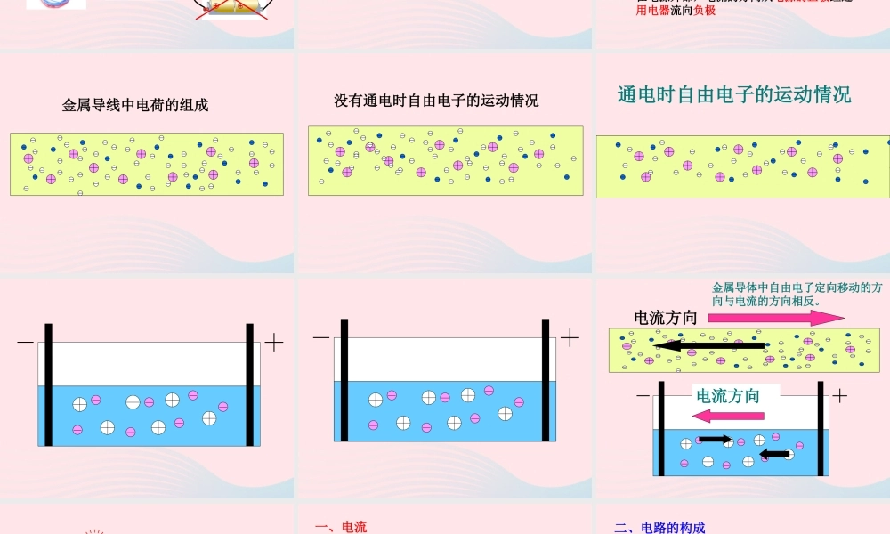九年级物理全册 152电流和电路课件 (新版)新人教版 课件