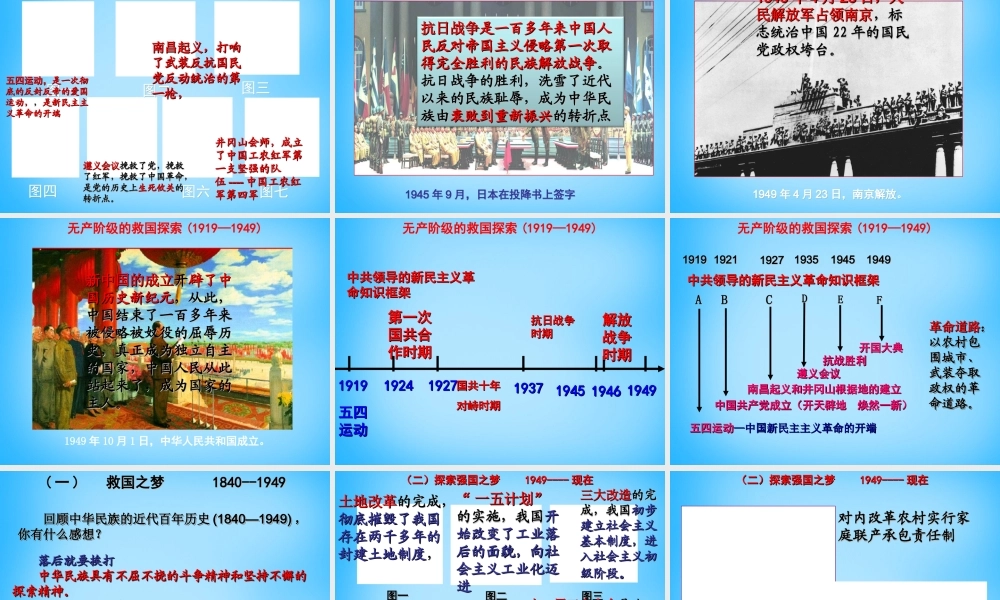 中考历史热点专题复习 伟大的中国梦课件