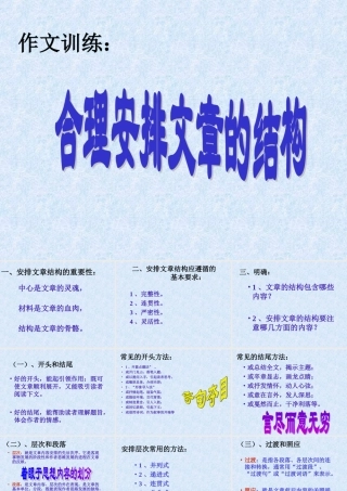第三单元写作合理安排文章的结构