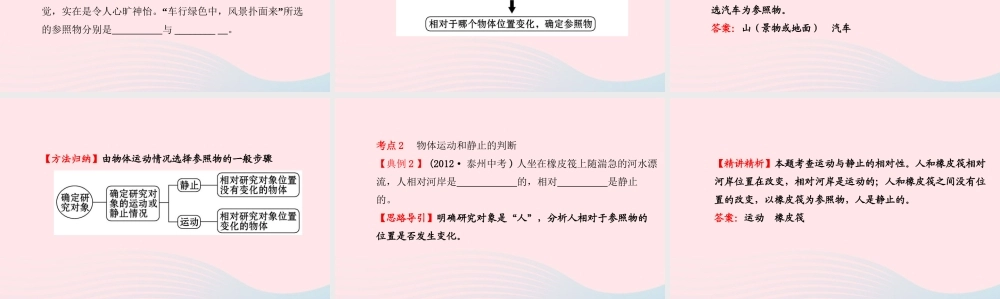 八年级物理全册 第二章 第一节 动与静课件 (新版)沪科版 课件