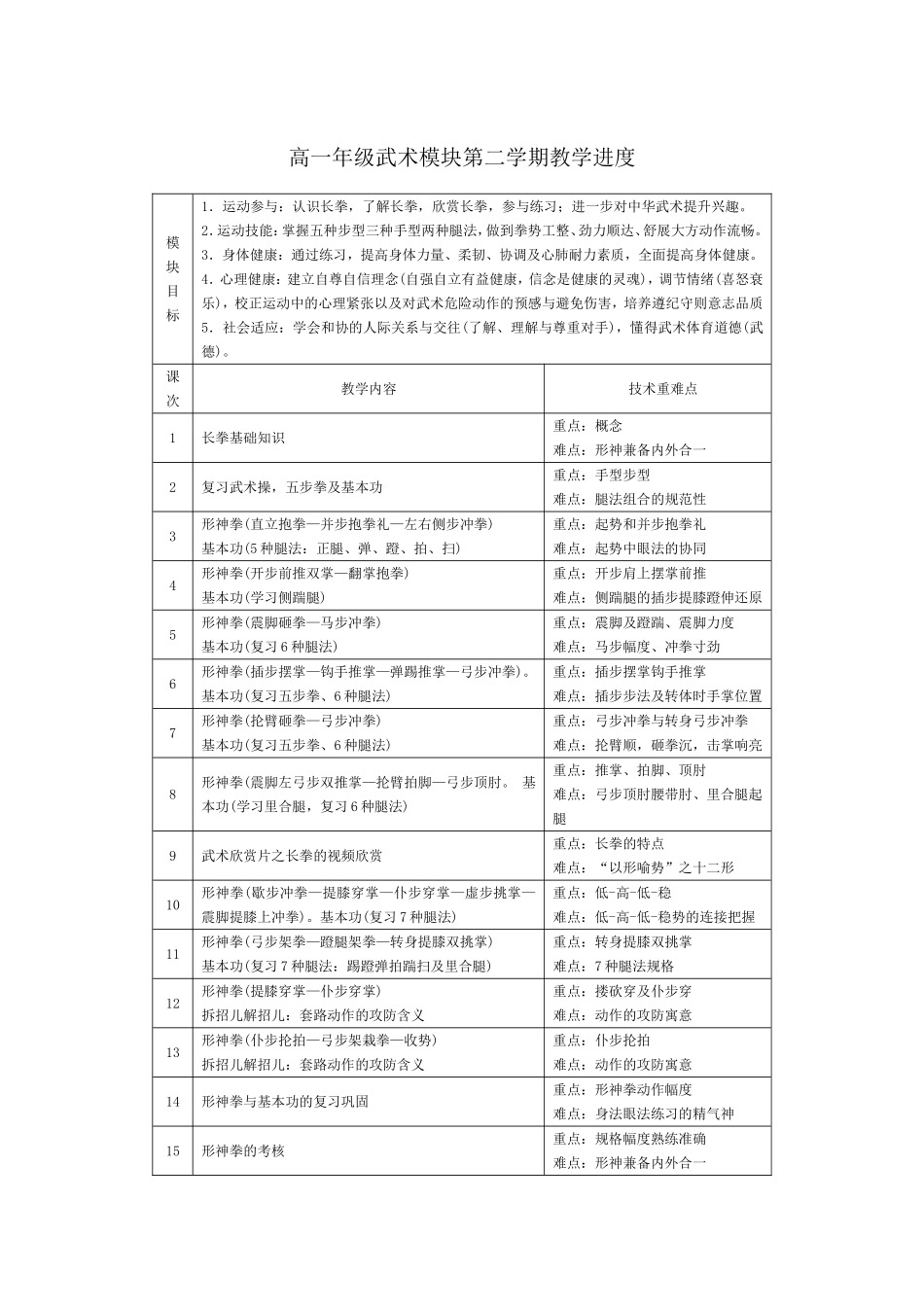 武术模块教学进度_第2页