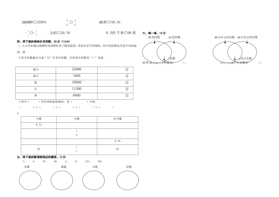 北师大版六年级数学总复习测试卷(数的认识)_第2页