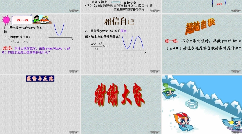 初三数学二次函数的符号问题课件 华东师大版 课件