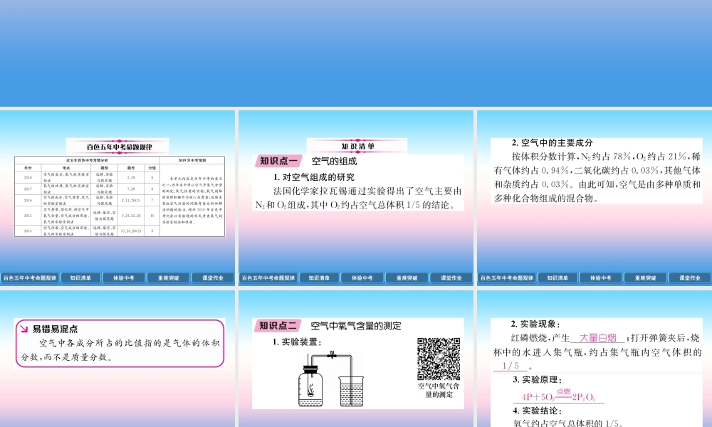 中考化学复习 第1编 教材知识梳理篇 第2单元 我们周围的空气(精讲)课件
