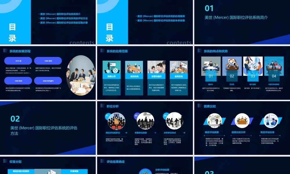 美世(Mercer)国际职位评估系统课件