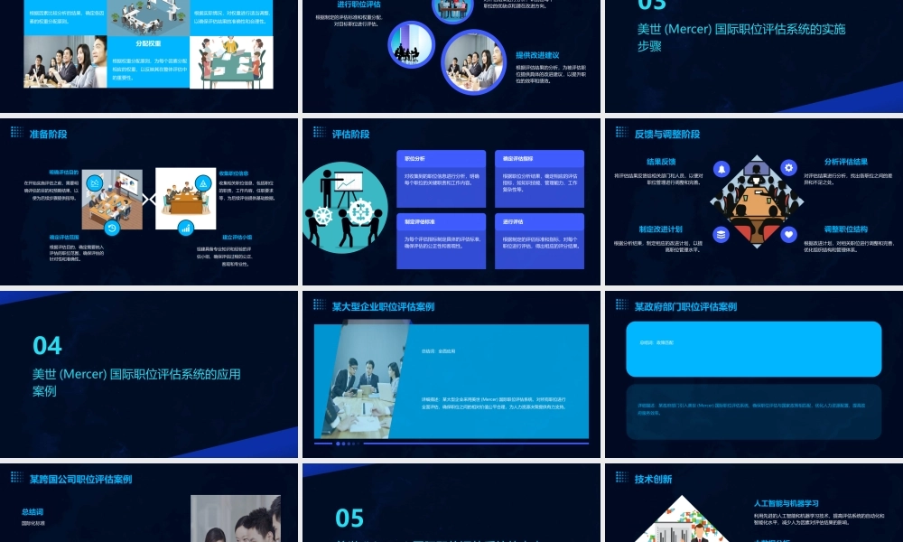 美世(Mercer)国际职位评估系统课件