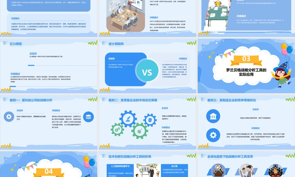 罗兰贝格战略分析工具通用课件