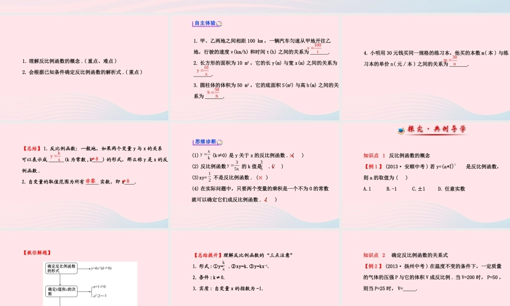 九年级数学下册 第1章反比例函数 11建立反比例函数模型课件 湘教版 课件