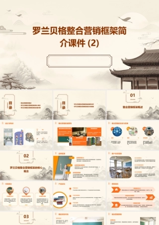 罗兰贝格整合营销框架简介课件(2)