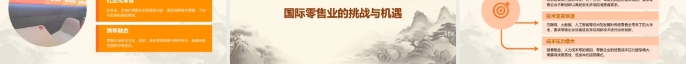 罗兰贝格最新资料国际零售业业态发展分析课件