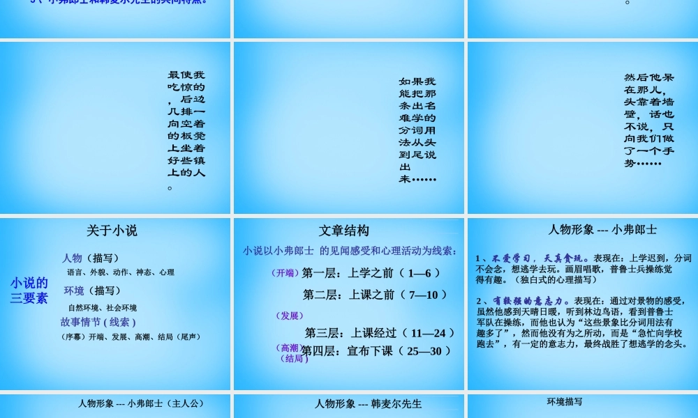 七年级语文下册 第7课(最后一课)课件 新人教版