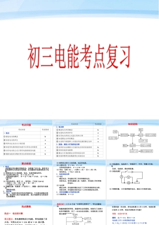 九年级科学 电能考点复习课件 浙教版 课件
