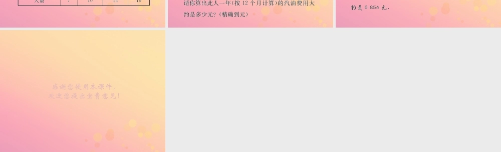 春八年级数学下册 第数据的分析  数据的集中趋势 .1 平均数 第2课时 用样本平均数估计总体平均数课后作业课件 (新版)新人教版 课件