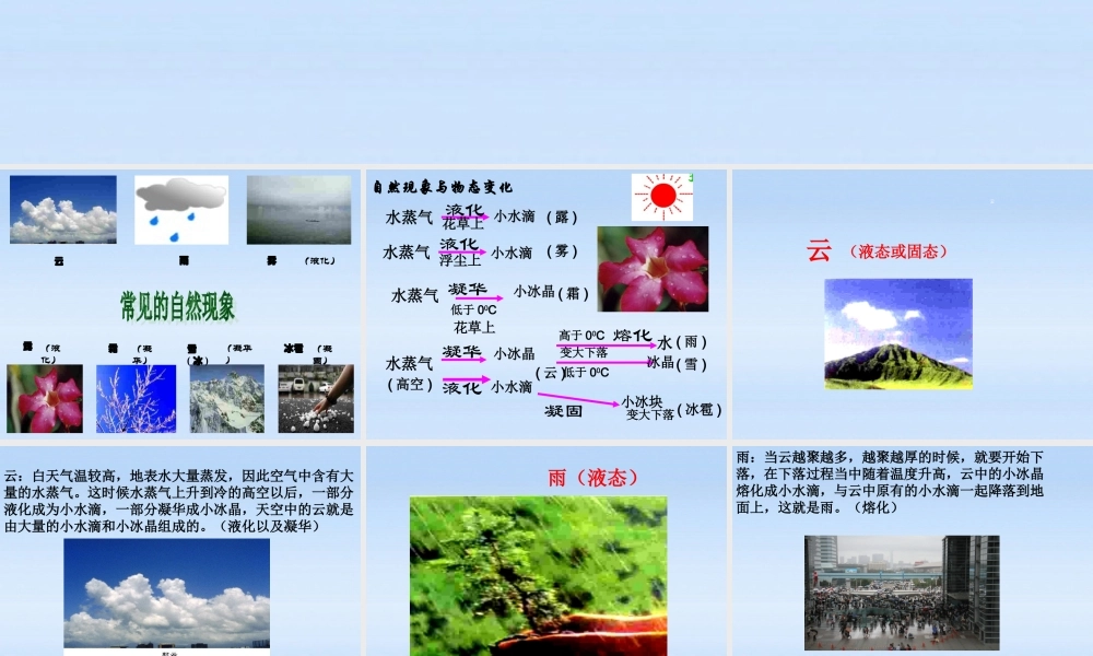 八年级物理上册 2.5水循环课件 苏科版 课件