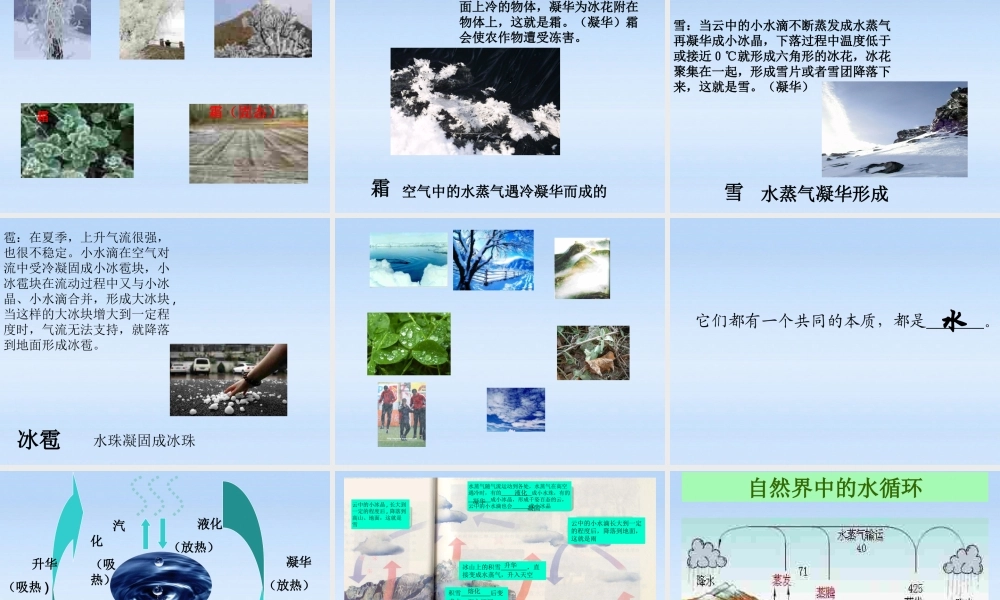 八年级物理上册 2.5水循环课件 苏科版 课件