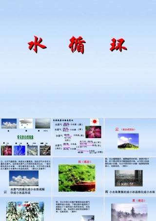 八年级物理上册 2.5水循环课件 苏科版 课件