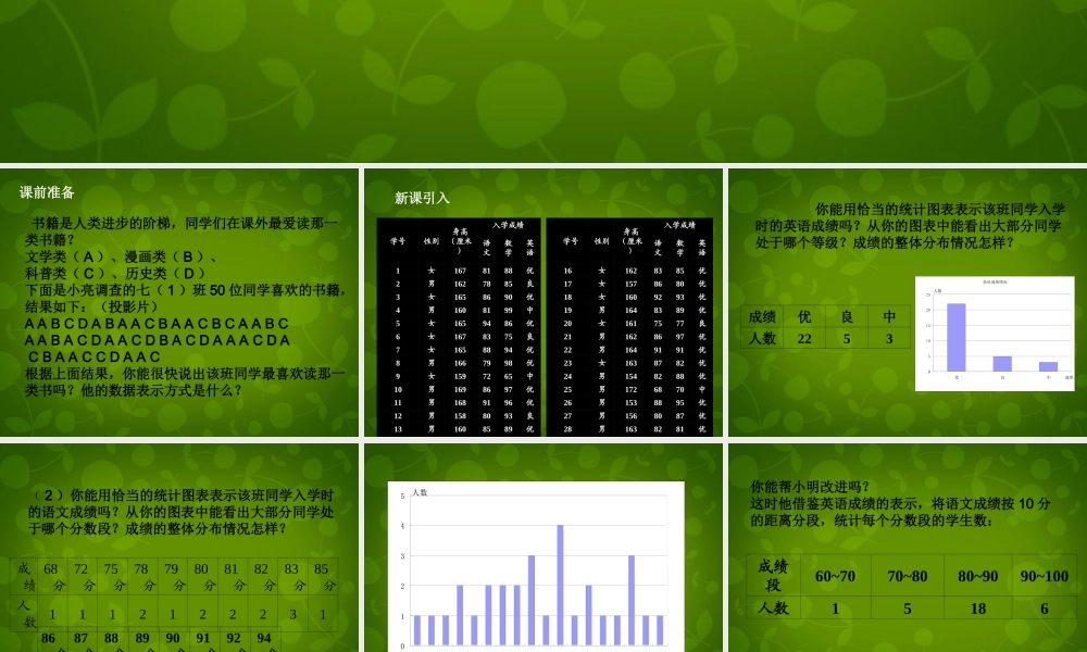 中学七年级数学上册 6.3 数据的表示(第2课时)课件 (新版)北师大版 课件