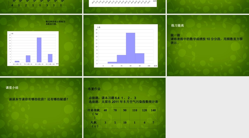 中学七年级数学上册 6.3 数据的表示(第2课时)课件 (新版)北师大版 课件