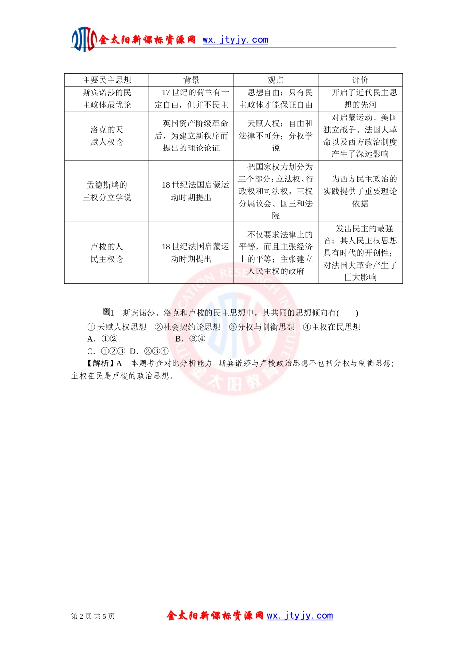 近代西方的民主思想学案人教版选修_第2页