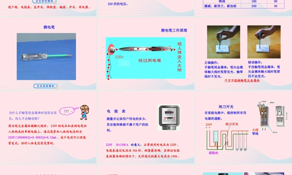 九年级物理全册 第十五章 第五节 家庭用电课件 (新版)沪科版 九年级物理全册 第十五章 第五节 家庭用电课件+素材(新版)沪科版-2