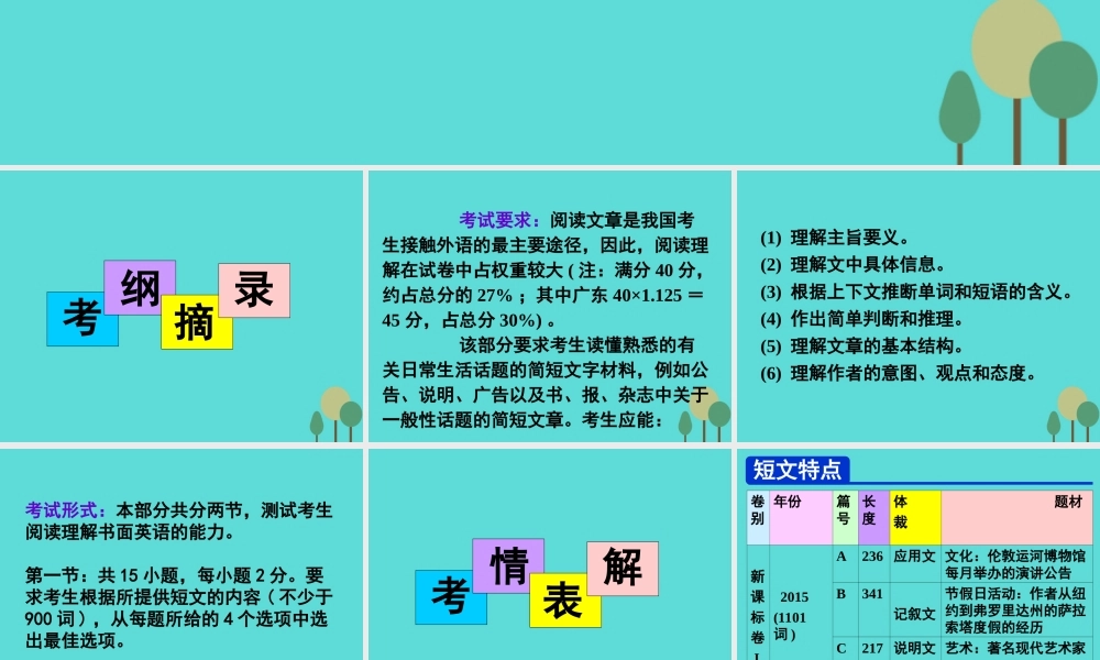名师指津高三英语二轮复习 第一部分 阅读理解 四选一阅读 考纲摘录 考情表解 命题揭秘 解题方略课件