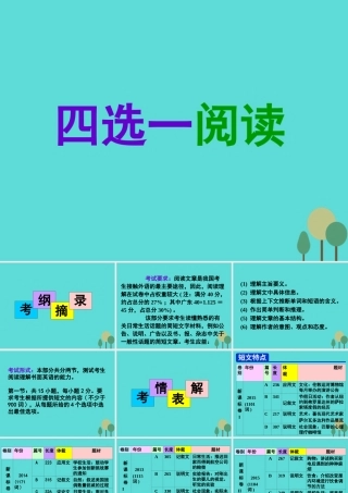 名师指津高三英语二轮复习 第一部分 阅读理解 四选一阅读 考纲摘录 考情表解 命题揭秘 解题方略课件