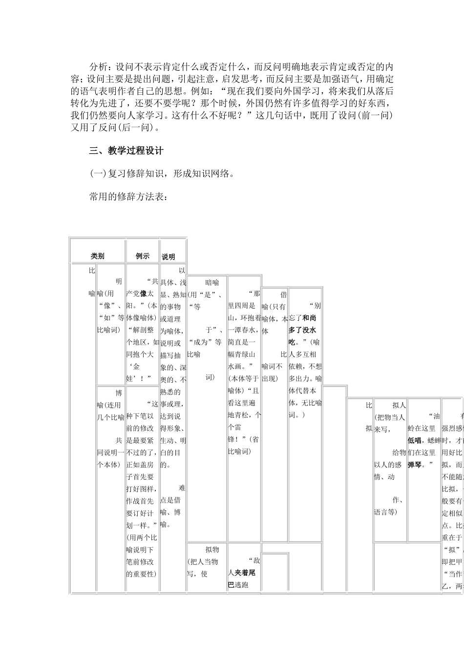 高考总复习六修辞教案_第2页