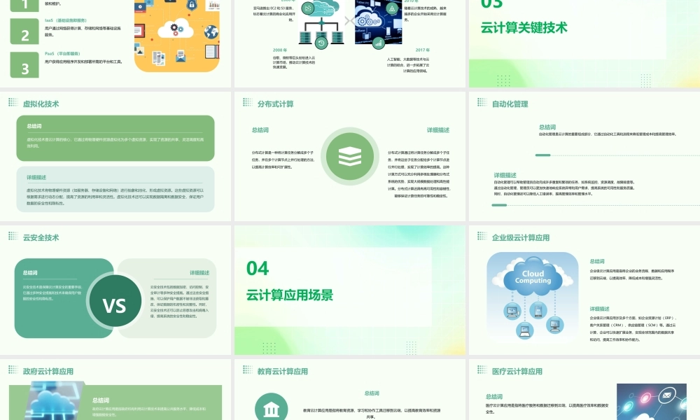 网络存储与云计算课件