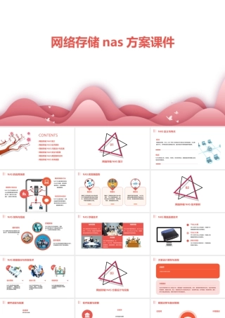 网络存储NAS方案课件