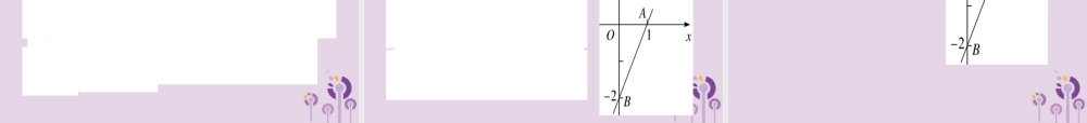 八年级数学下册 第十九章(一次函数)19.2 一次函数 19.2.2.3 用待定系数法求一次函数解析式习题课件 (新版)新人教版 课件