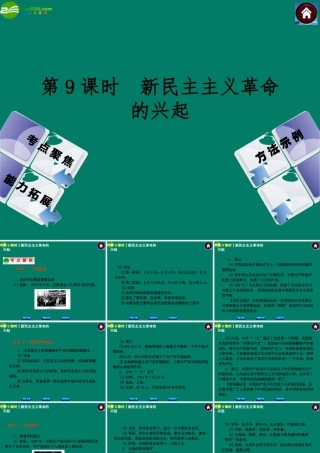 中考历史总复习 第9课时 新民主主义革命的兴起课件 岳麓版 课件