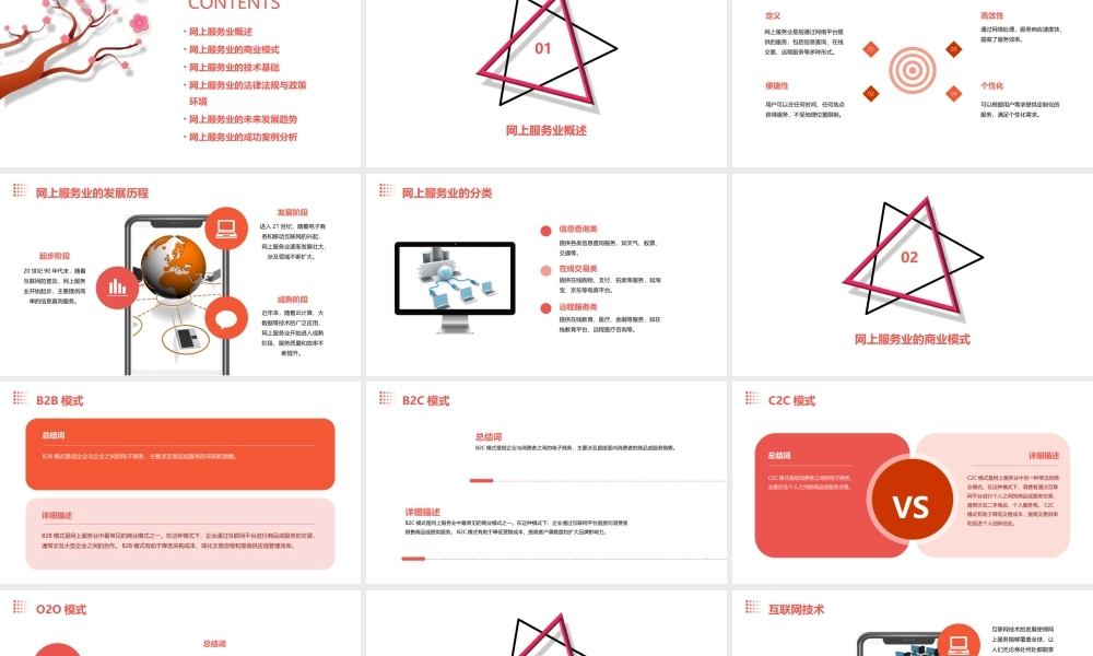 网上服务业通用课件