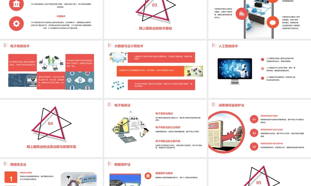 网上服务业通用课件