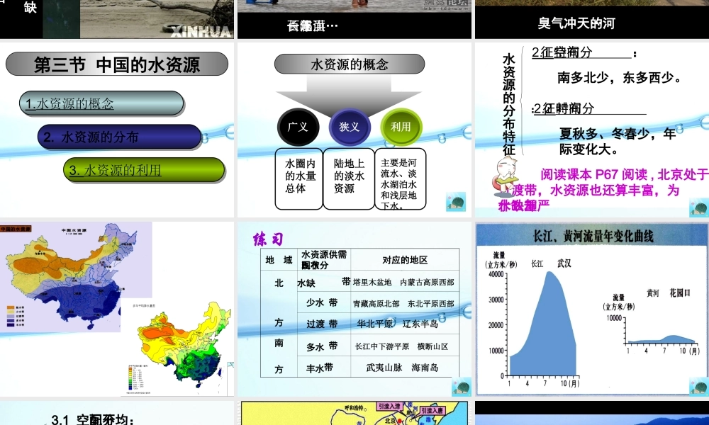 中国水资源——陶英