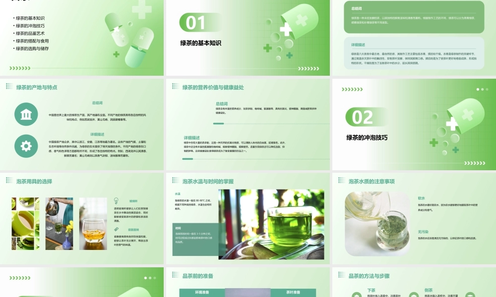 绿茶的冲泡技艺课件