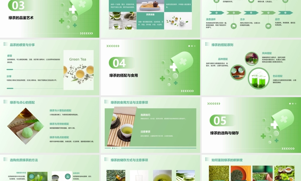 绿茶的冲泡技艺课件