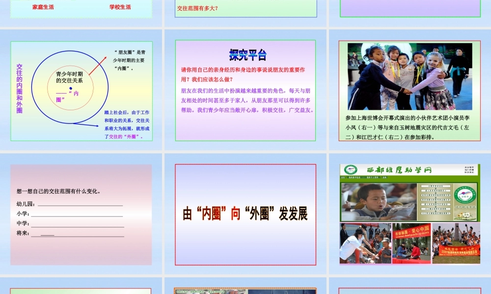 八年级政治上册 第3课第2框我们的朋友遍天下课件 山东人民版 课件