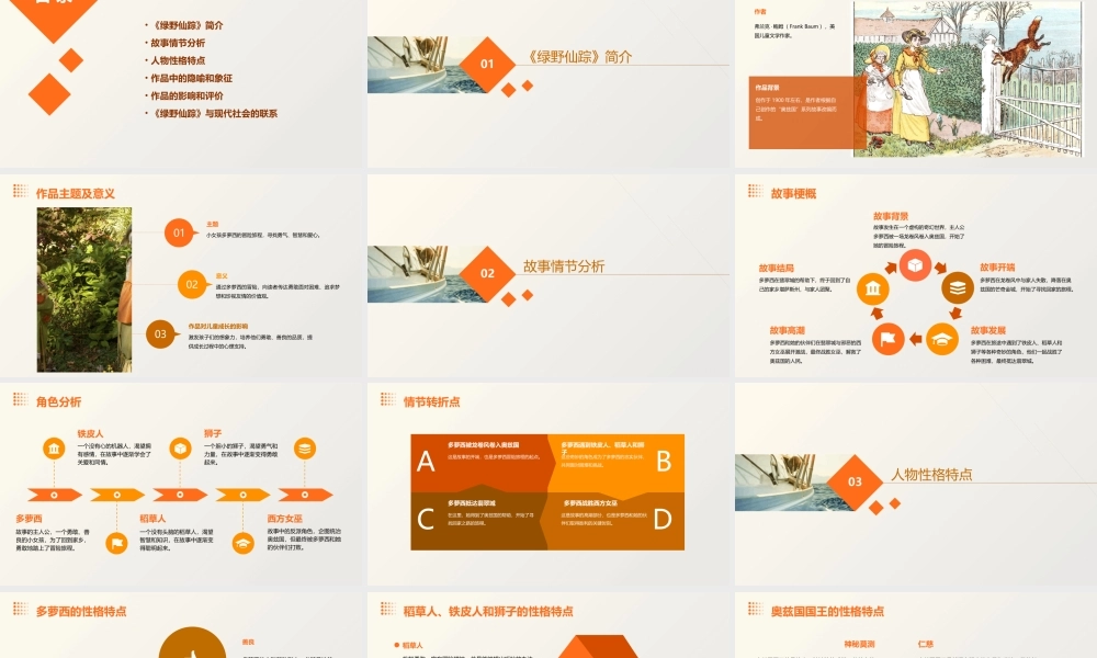 绿野仙踪读书交流会全解课件