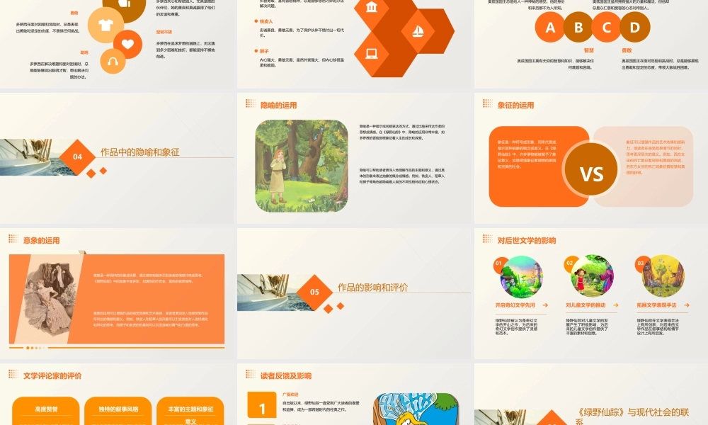 绿野仙踪读书交流会全解课件