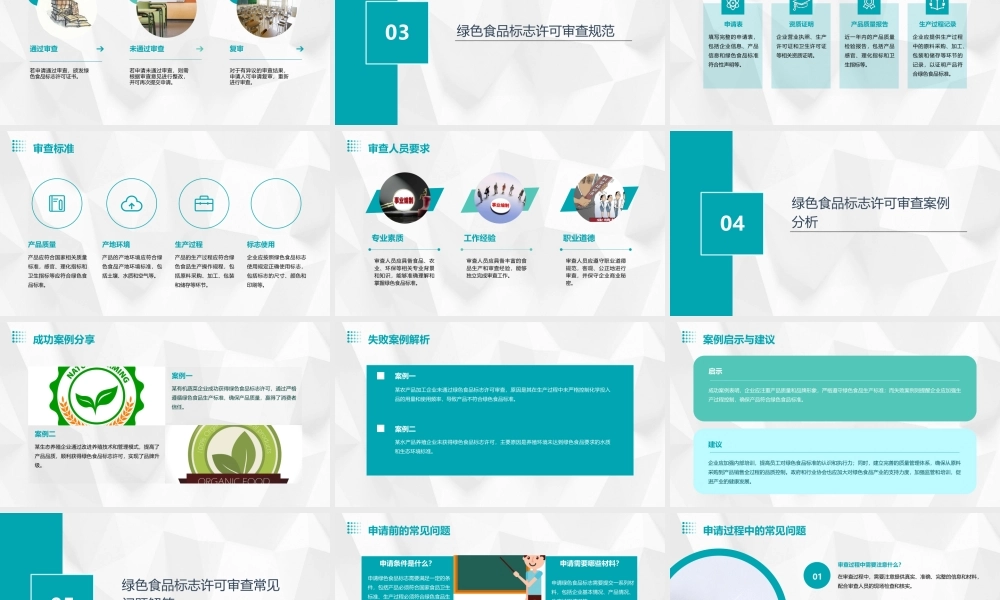 绿色食品标志许可审查程序及规范课件