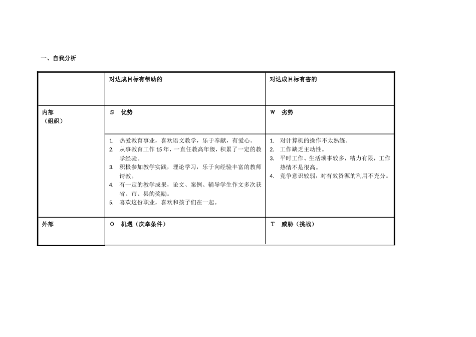 个人自我分析SWOT表_第1页
