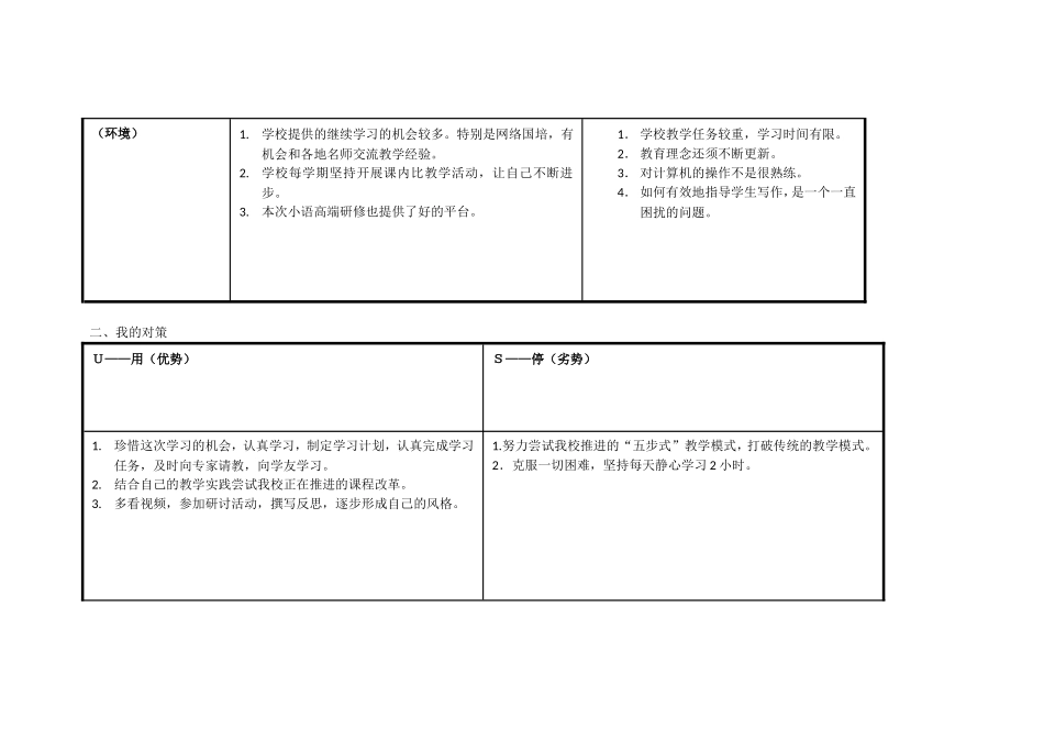 个人自我分析SWOT表_第2页