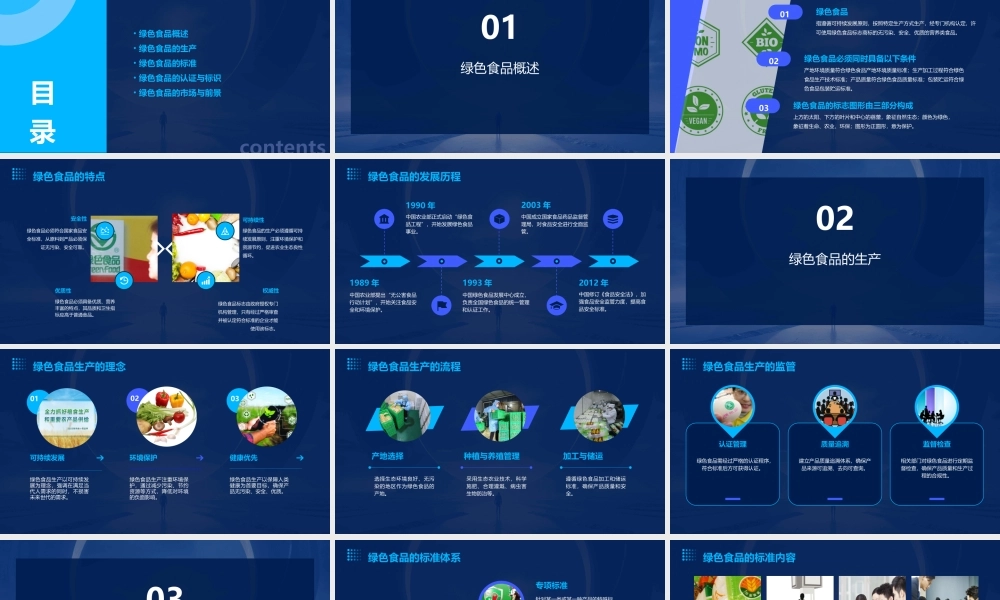 绿色食品的生产与标准课件