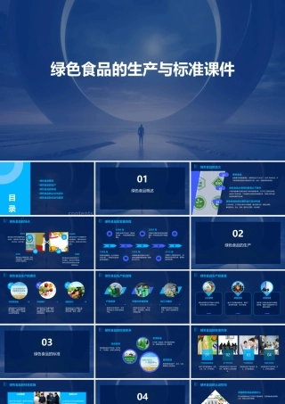 绿色食品的生产与标准课件