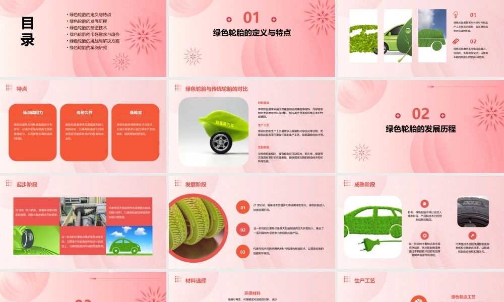 绿色轮胎的发展趋势课件