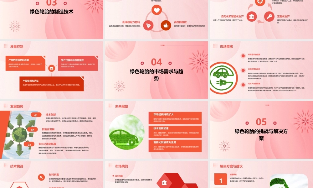 绿色轮胎的发展趋势课件