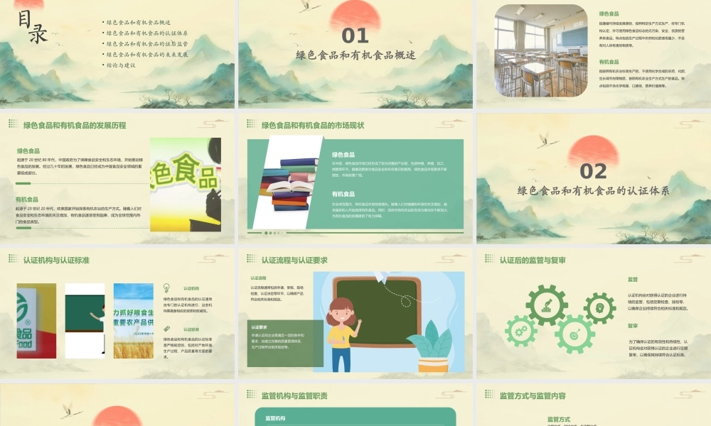 绿色食品和有机食品的发展及证后监管课件
