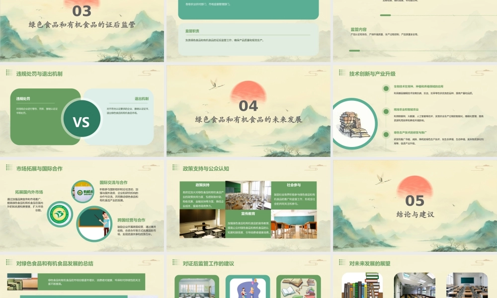 绿色食品和有机食品的发展及证后监管课件