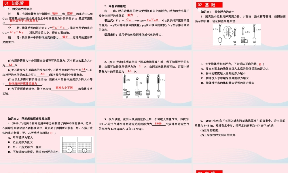 八年级物理下册 9.2 阿基米德原理课件 (新版)粤教沪版 课件-2